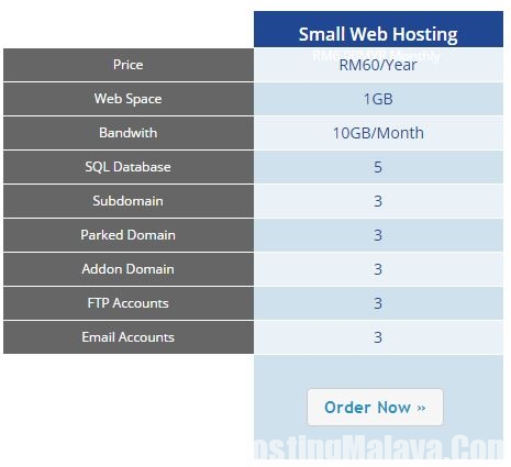 Promosi Web Hosting Serendah RM40 Setahun