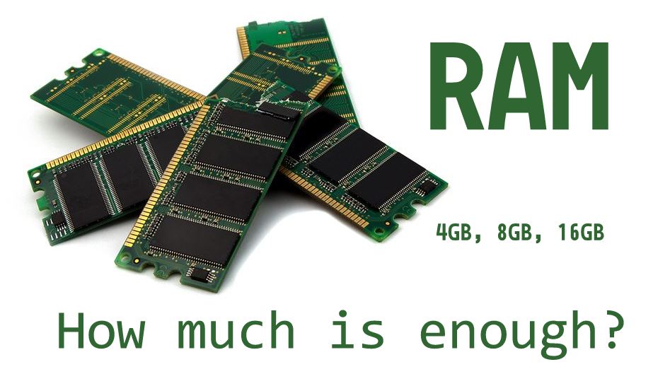 minimum ram for server