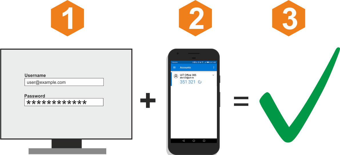 kelebihan 2 factor authentication